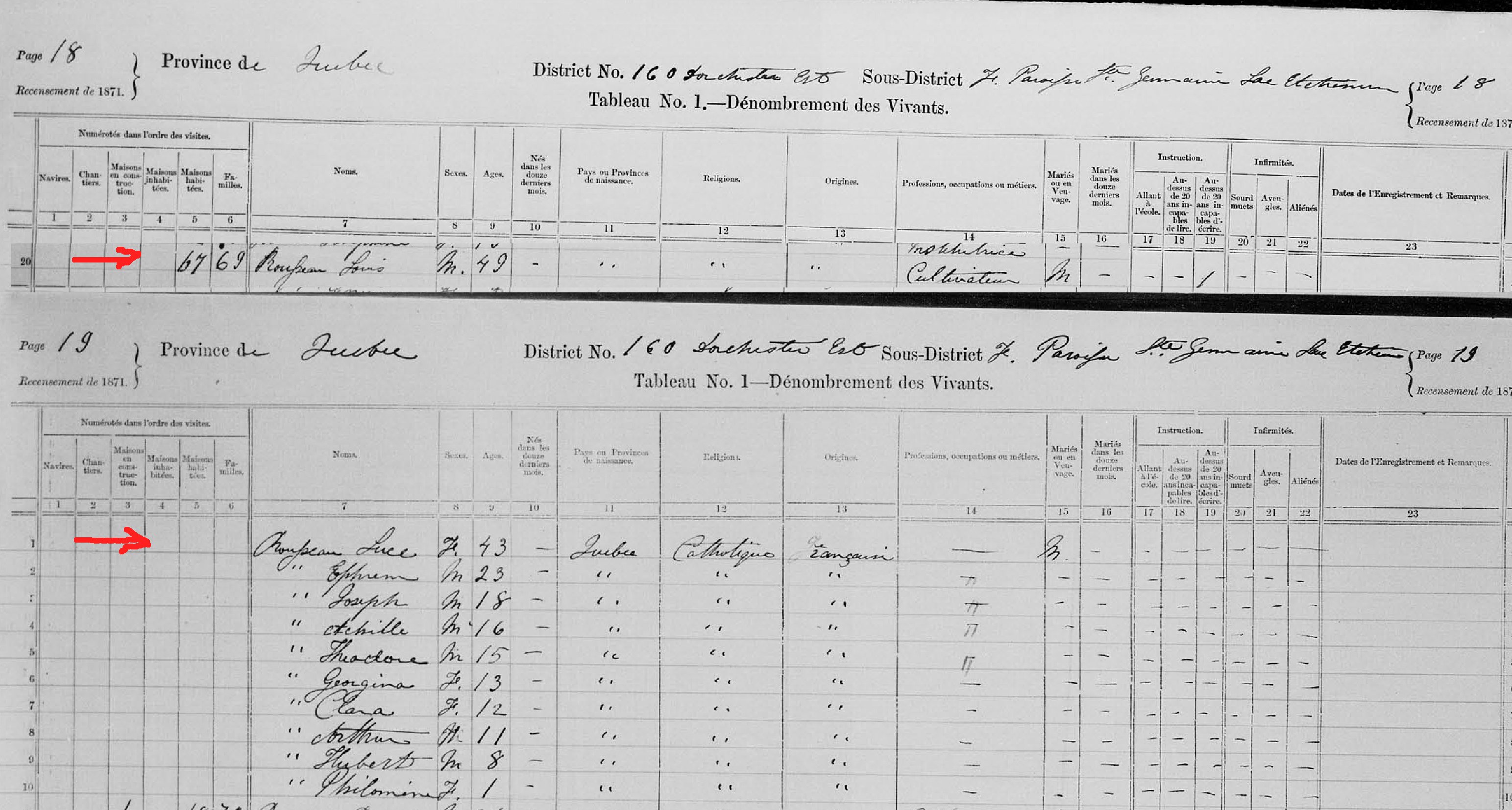 Image: Louis Rousseau Entry on CANADA 1871 Census